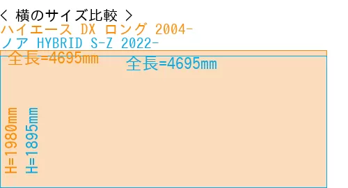 #ハイエース DX ロング 2004- + ノア HYBRID S-Z 2022-